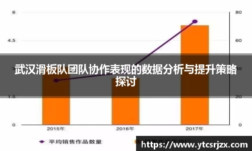 武汉滑板队团队协作表现的数据分析与提升策略探讨