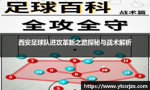 西安足球队进攻革新之路探秘与战术解析