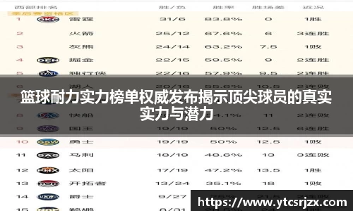 篮球耐力实力榜单权威发布揭示顶尖球员的真实实力与潜力