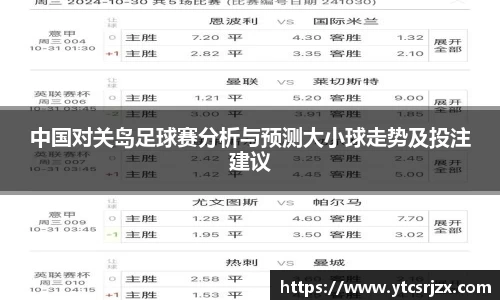 中国对关岛足球赛分析与预测大小球走势及投注建议