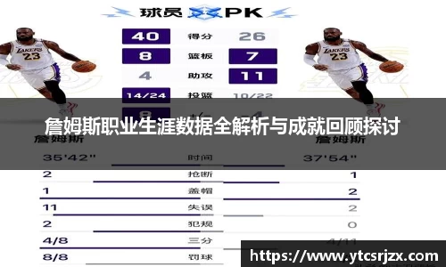 詹姆斯职业生涯数据全解析与成就回顾探讨