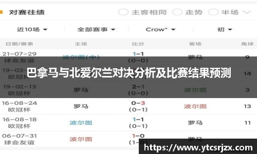 巴拿马与北爱尔兰对决分析及比赛结果预测